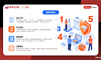 京东云修靠谱吗？服务流程 + 避坑要点，家电 / 手机维修全指南
