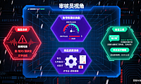 抖音审核员到底审什么?内容 / 账号 / 商品审核逻辑 + 避坑指南,创作者必看