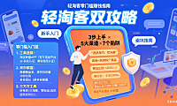 轻淘客怎么玩？零门槛赚钱 + 避坑实操指南