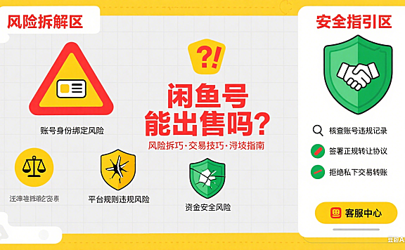 闲鱼号能出售吗?风险拆解 + 交易技巧 + 避坑全指南