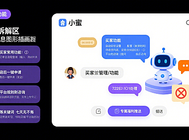 电商里的「小蜜」是什么？功能拆解 + 使用技巧 + 避坑指南，买家卖家都要看