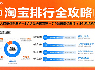 淘宝排行怎么看？分榜单类型 + 选品技巧 + 避坑全攻略
