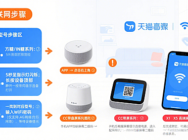 天猫精灵怎么联网？分型号步骤 + 避坑指南，小白也能一次成功