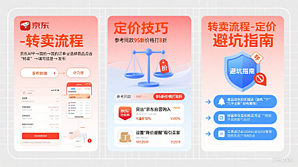 京东转卖怎么用？闲置出手流程 + 定价技巧 + 避坑全指南