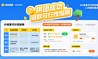拼团成功可以退款吗?分场景可行性 + 操作指南 + 避坑要点