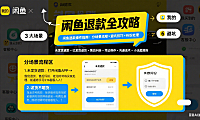 闲鱼退款怎么操作？分场景流程 + 避坑技巧 + 纠纷处理全指南