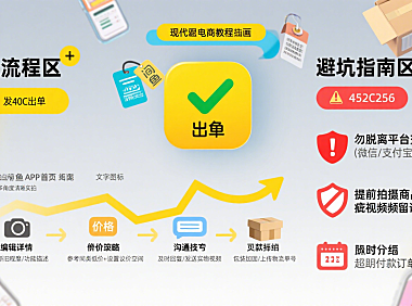 闲鱼怎么卖东西？从 0 到 1 出单的全流程避坑指南