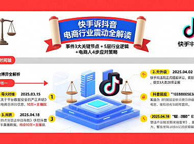 快手向抖音索赔:事件始末、行业逻辑及电商人应对建议