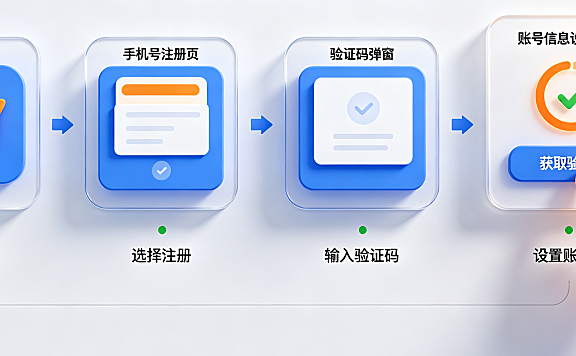 闲鱼怎么注册？个人 / 商家流程 + 避坑指南，新手一看就会