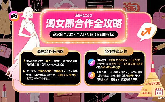 淘女郎怎么合作？商家视觉营销 + 个人 IP 打造全攻略