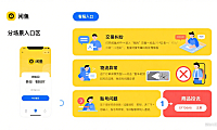 闲鱼客服怎么找？分场景入口 + 避坑指南，解决交易纠纷