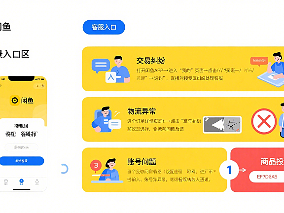 闲鱼客服怎么找？分场景入口 + 避坑指南，解决交易纠纷