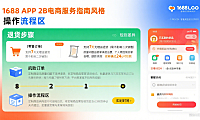 1688 可以退货吗?零售 / 批发退货规则 + 流程 + 避坑指南,采购党必看