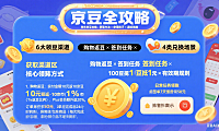 京东京豆有什么用？获取 + 使用 + 避坑全攻略（附省钱技巧）