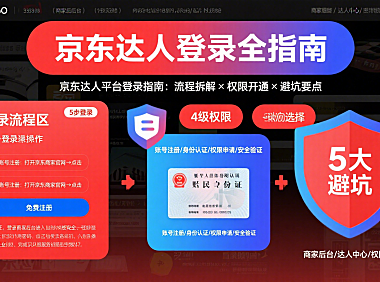 京东达人平台怎么登录？流程拆解 + 权限开通 + 避坑全指南