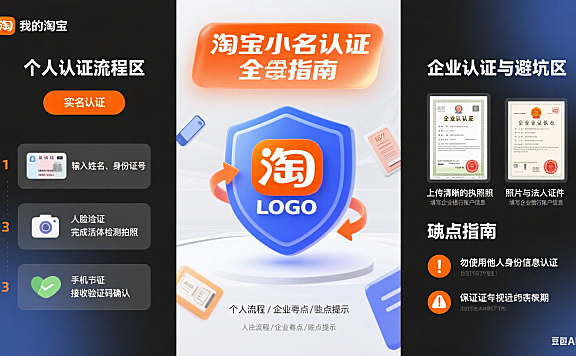 淘宝如何实名认证？个人 / 企业流程 + 避坑全指南