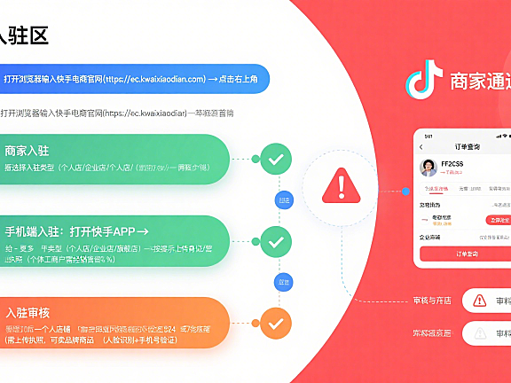 快手电商官网入口在哪？商家入驻 + 买家查单全路径 + 避坑指南