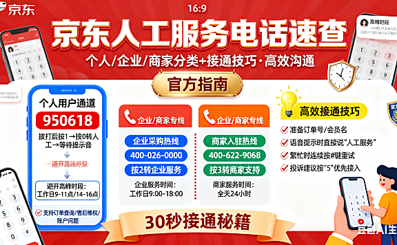 京东人工服务电话怎么打?个人 / 企业 / 商家分类 + 接通技巧,高效沟通
