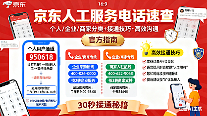 京东人工服务电话怎么打?个人 / 企业 / 商家分类 + 接通技巧,高效沟通