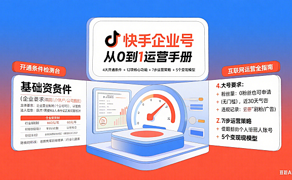 快手企业号怎么玩？开通条件 + 功能拆解 + 运营攻略
