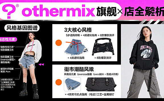 othermix 旗舰店值得买吗？风格解析 + 选购攻略 + 避坑指南