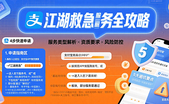 支付宝 “江湖救急” 类服务怎么用?申请条件 + 避坑实操指南