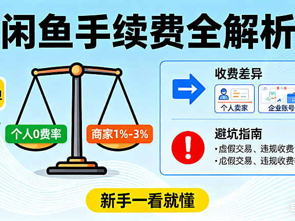 闲鱼有手续费吗？个人 / 商家收费差异 + 避坑指南，新手一看就懂