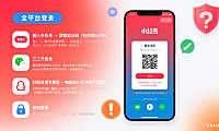 小红书怎么登录？全方式 + 异常解决 + 避坑指南，新手必看