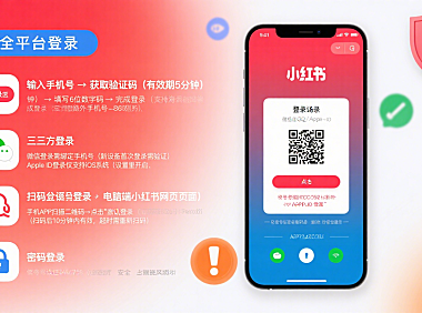 小红书怎么登录？全方式 + 异常解决 + 避坑指南，新手必看