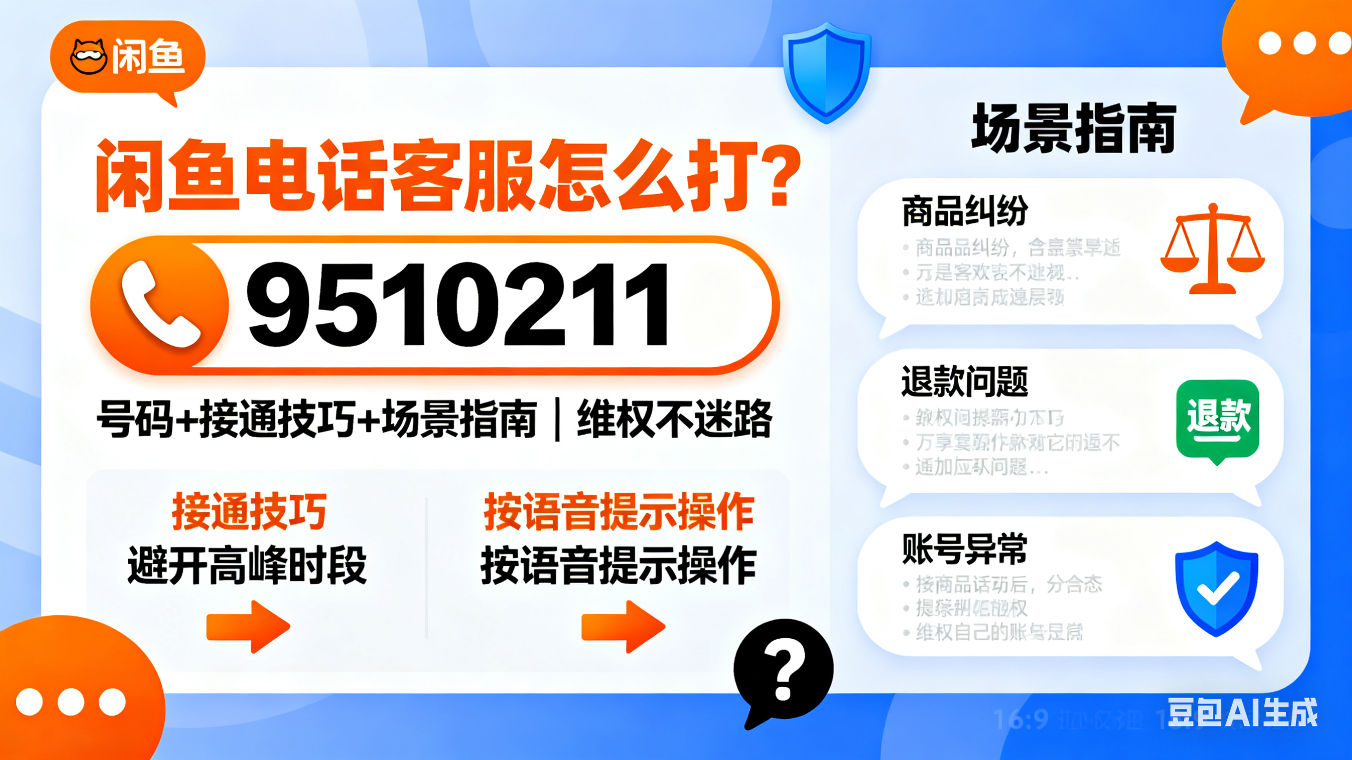 闲鱼电话客服怎么打?号码 + 接通技巧 + 场景指南,维权不迷路