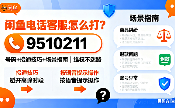 闲鱼电话客服怎么打？号码 + 接通技巧 + 场景指南，维权不迷路