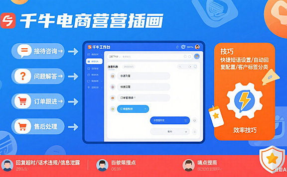 千牛客服怎么用？商家实操流程 + 效率技巧 + 避坑全指南