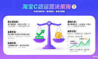 淘宝 C 店值得开吗？从开店到盈利 + 差异化运营指南