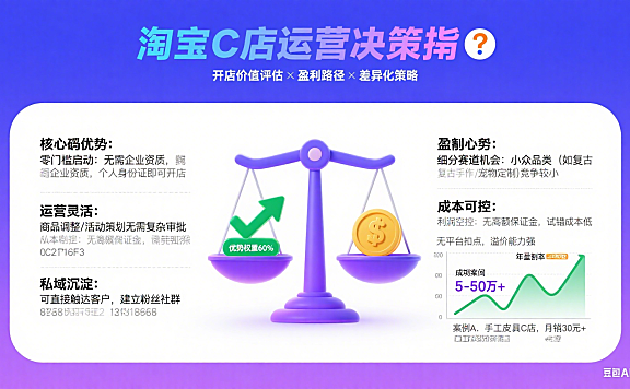 淘宝 C 店值得开吗？从开店到盈利 + 差异化运营指南