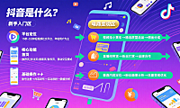 抖音是什么？新手入门 + 电商变现全指南