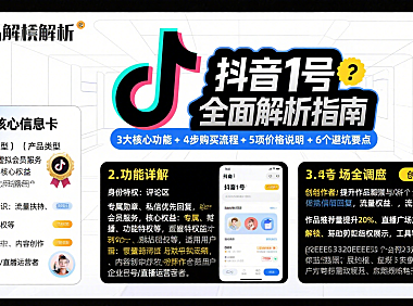 抖音 1 号是什么？价格 + 购买流程 + 避坑全攻略