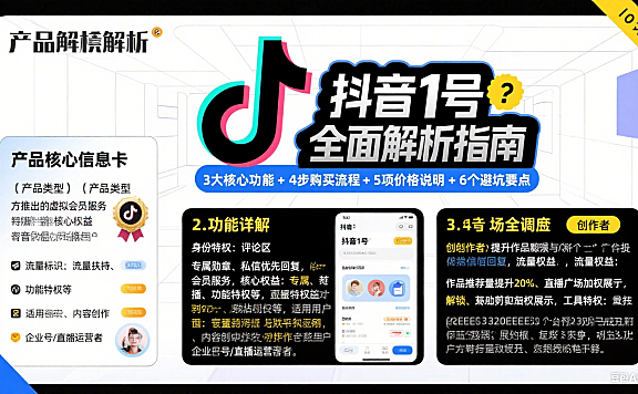 抖音 1 号是什么？价格 + 购买流程 + 避坑全攻略
