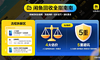 闲鱼回收怎么用？流程拆解 + 估价技巧 + 避坑全指南