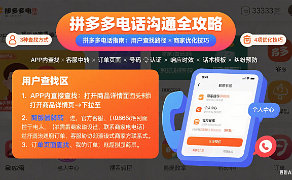 拼多多商家电话怎么找？用户联系指南 + 商家优化技巧