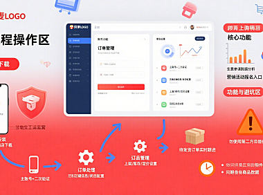 京东京麦怎么用？从下载到运营的全流程避坑指南
