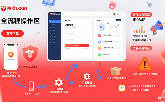 京东京麦怎么用？从下载到运营的全流程避坑指南