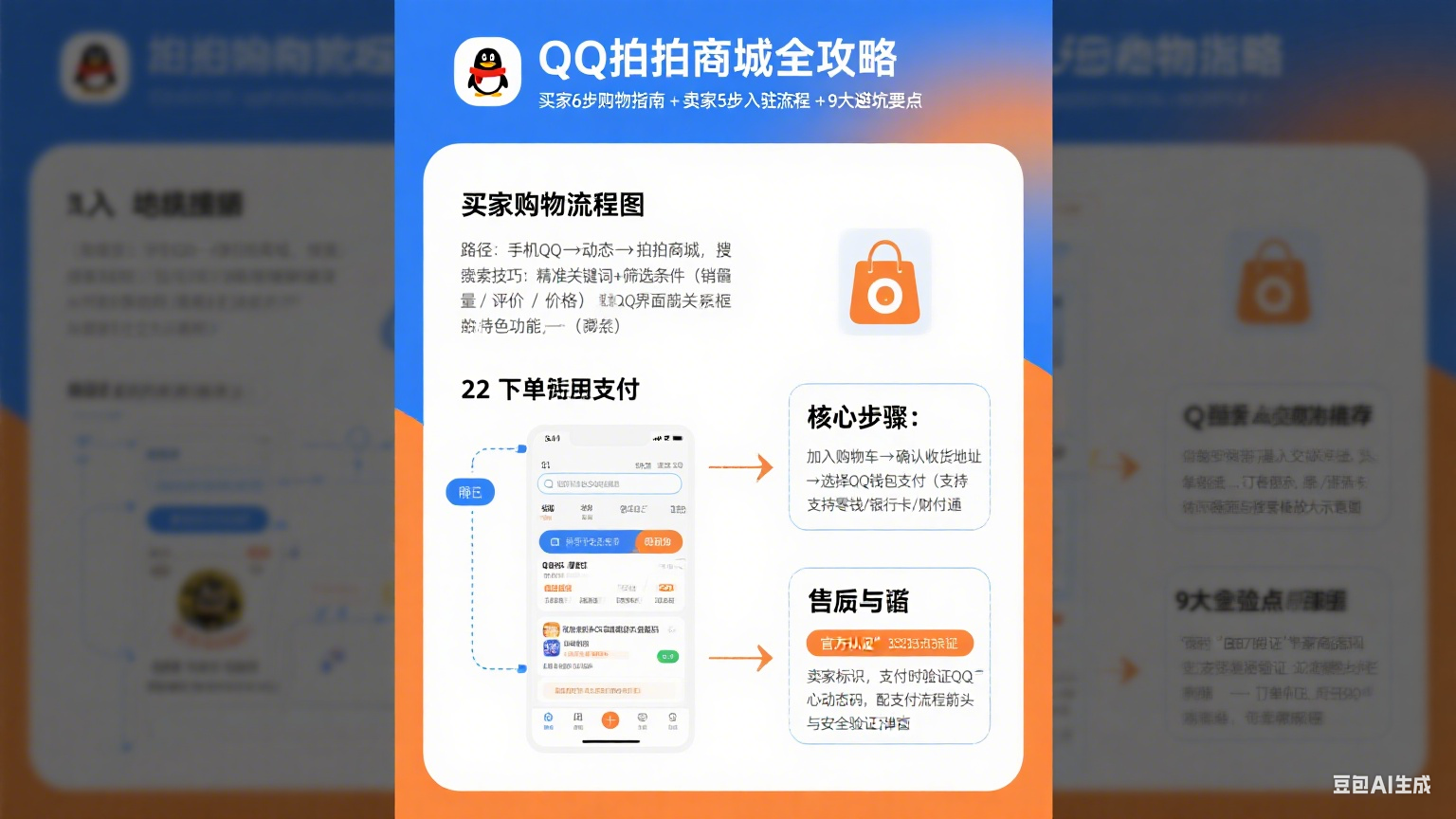 QQ 拍拍商城怎么用?买家购物 + 卖家入驻 + 避坑全攻略