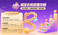 淘宝会员怎么玩？88VIP + 店铺会员权益攻略 + 避坑指南