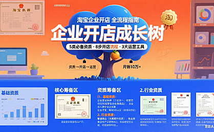 淘宝企业开店流程怎么走？从资质到运营的实操指南
