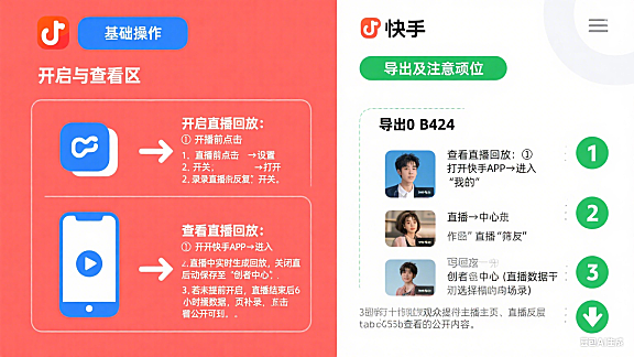 快手直播回放怎么弄?开启 + 查看 + 导出全攻略,小白也能上手