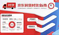 京东一般几天到货？分场景时效 + 查询技巧 + 提速指南