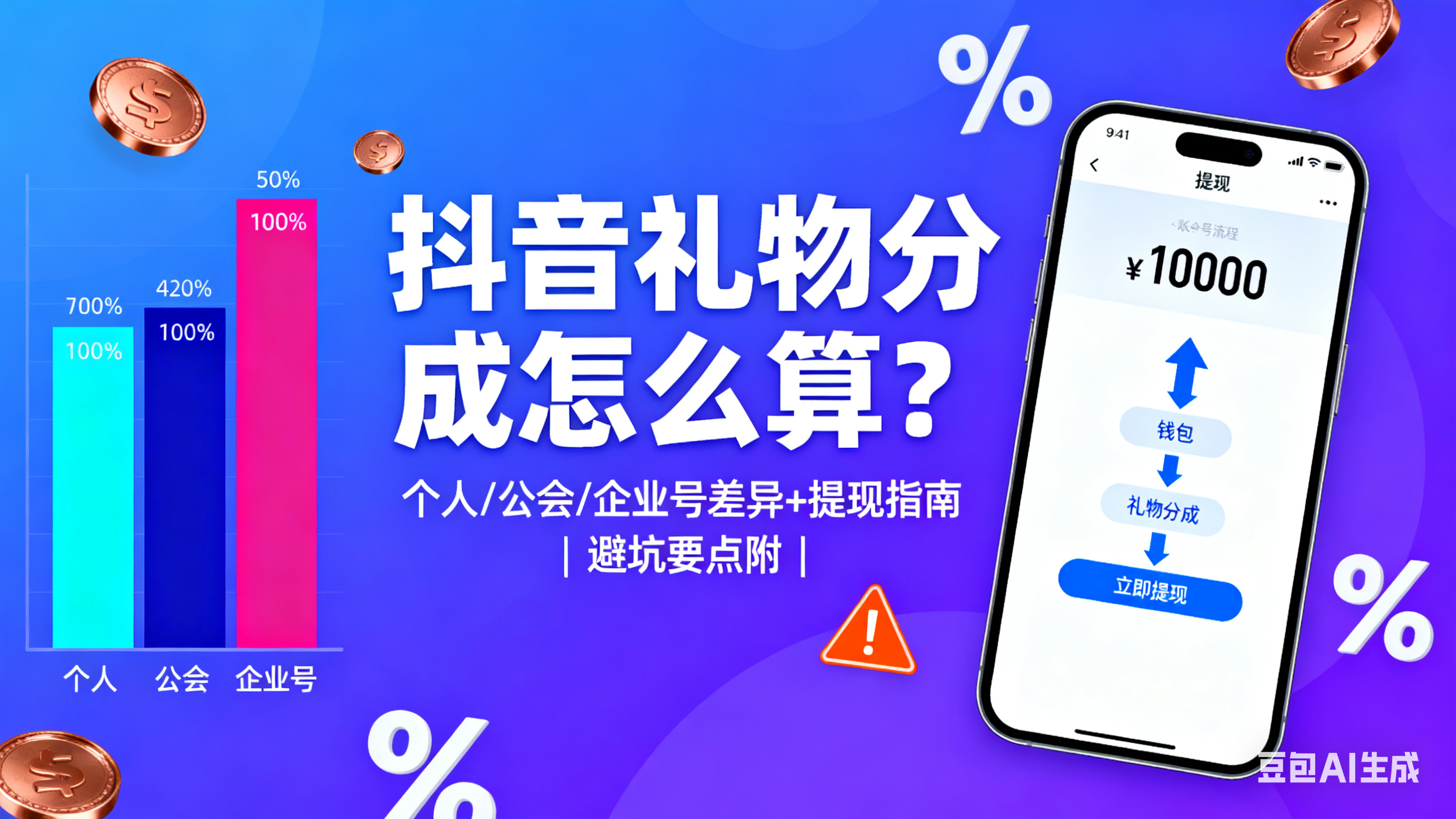 抖音礼物分成怎么算?个人 / 公会 / 企业号差异 + 提现指南,避坑要点附