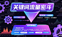 天猫供销平台怎么玩？分销商创业 + 品牌方拓渠全攻略