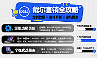 戴尔网络直销怎么买？定制技巧 + 价格优势 + 避坑指南
