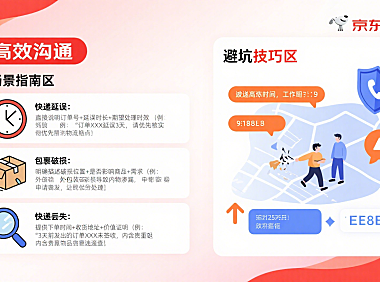 京东快递客服电话怎么打才高效？分场景指南 + 避坑技巧